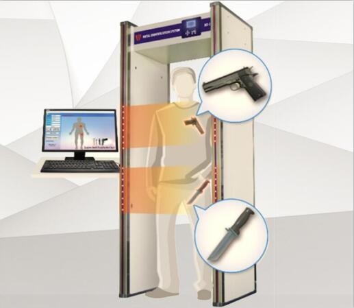 武器探測(cè)門